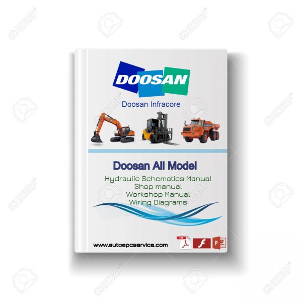 Doosan All Model Full Service Manual DVD