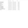Hitachi Mining Crawler Excavator EX Full Workshop Manual DVD2