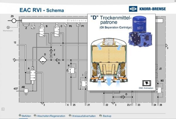 Knorr Bremse Repair Manual DVD6