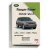 Landrover Ranger Rover 2018 Full Service Manual Wiring Diagram DVD