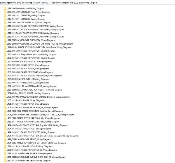 Landrover Ranger Rover 2002 2018 Wiring Diagram Full DVD1