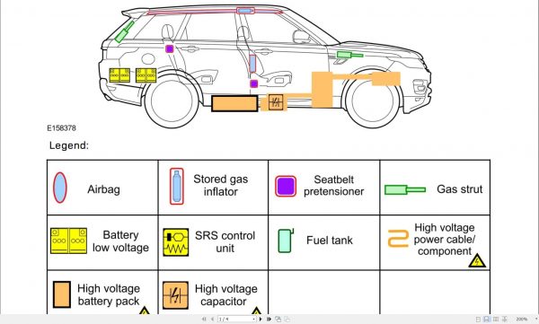 Landrover Ranger Rover TECHINFO LIBRARY DVD5