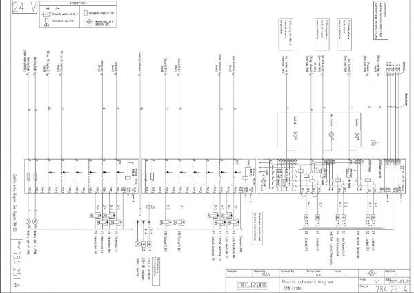 Linde Forklift Full Shop Manual DVD7