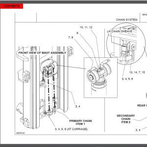 Manitou Industrial Mast Parts Manuals4