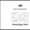Ranger Rover Landrover 2003 2018 Workshop Manual Full DVD 16