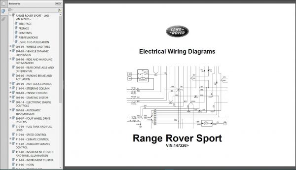 Ranger Rover Landrover 2003 2018 Workshop Manual Full DVD 16