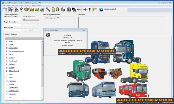 Scania Multi 1220182 1