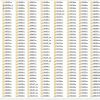 Scania Truck All Models Full Manuals DVD1