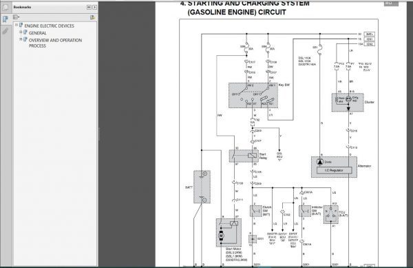 Ssangyong 2002 2012 Shop Manual Full DVD6 1