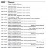 BT SPE120 200L D SWE145 200L Parts Manual 7586293 2