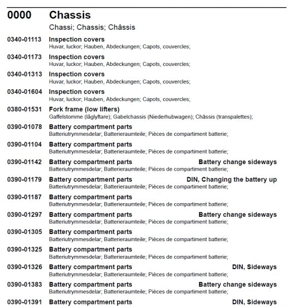BT SPE120 200L D SWE145 200L Parts Manual 7586293 2