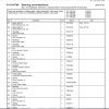 BT SPE120 200L D SWE145 200L Parts Manual 7586293 4