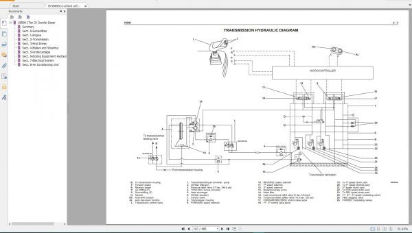 Case Dozer New Model Service Manual Full DVD6