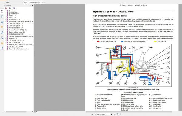 Case Farmall New Model Service Manual Full DVD4