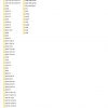 Case Wheel Loader New Model Service Manual Full DVD1