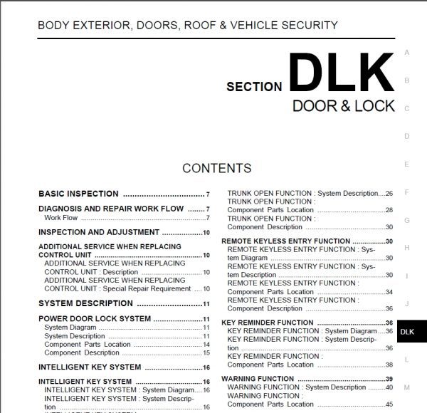 Infiniti Full Set Manual 1999 20XX USA market 3