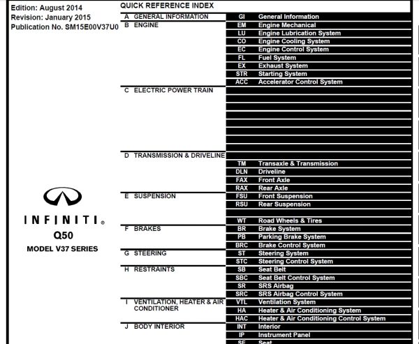 Infiniti Full Set Manual DVD 4
