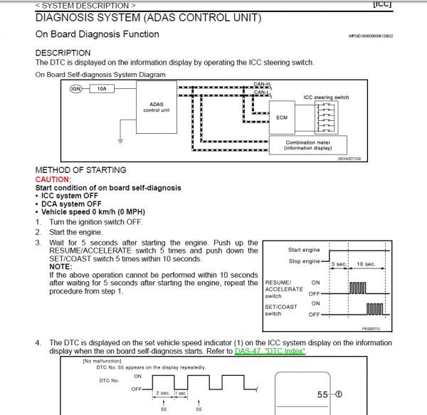Infiniti Full Set Manual DVD 6