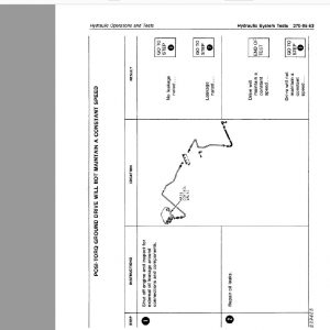 John Deere 6620 6620 7720 8820 Hydraulic System Test 2700566 1