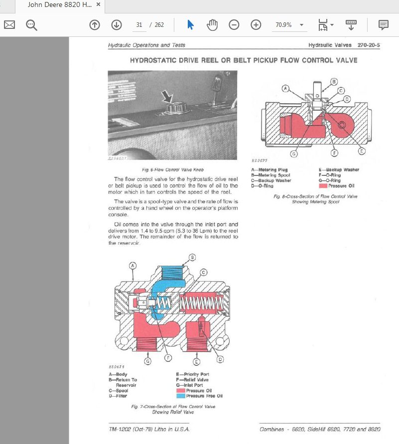 John Deere 6620 6620 7720 8820 Hydraulic System Test 2700566 2