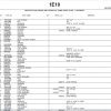 John Deere 8820 COMBINE WITH 844 CORN HEAD Tractors Parts Catalog UN 01JAN94 5