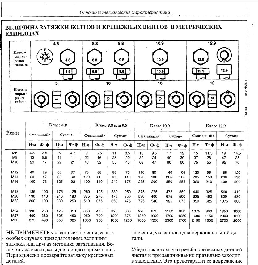 John Deere 9400 9400 9600 Repair Manual TM163415MAR96 3