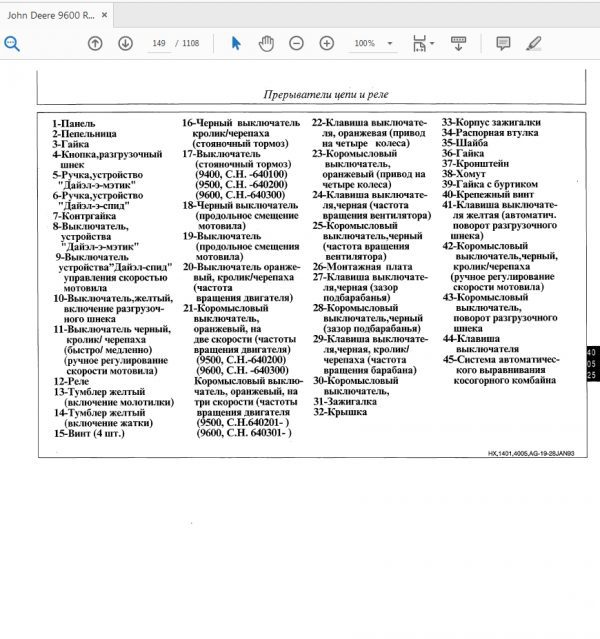 John Deere 9400 9400 9600 Repair Manual TM163415MAR96 5