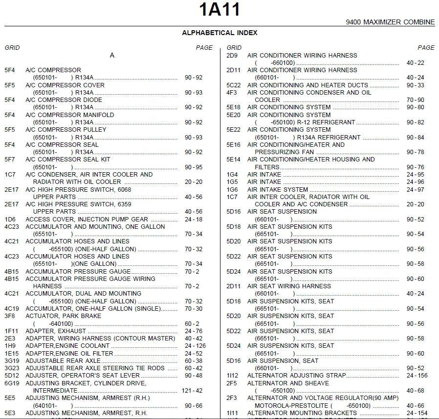 John Deere 9400 MAXIMIZER COMBINE Tractors Parts Catalog 2