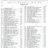 John Deere 9450 SELF PROPELLED COMBINE WITH 90 SERIES CORN HEAD Parts Catalog 2