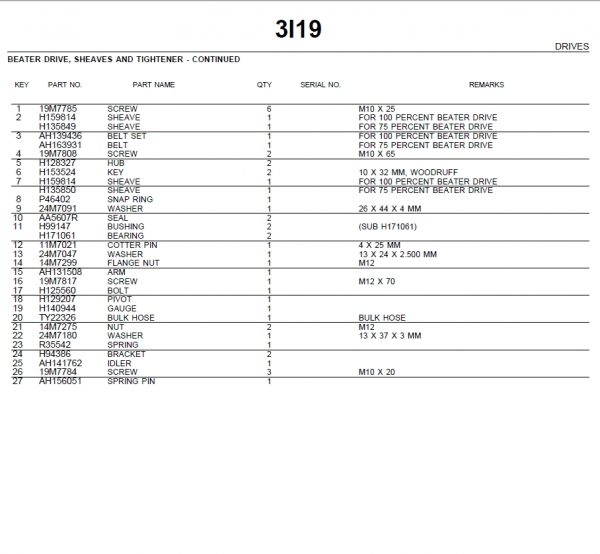 John Deere 9450 SELF PROPELLED COMBINE WITH 90 SERIES CORN HEAD Parts Catalog 6