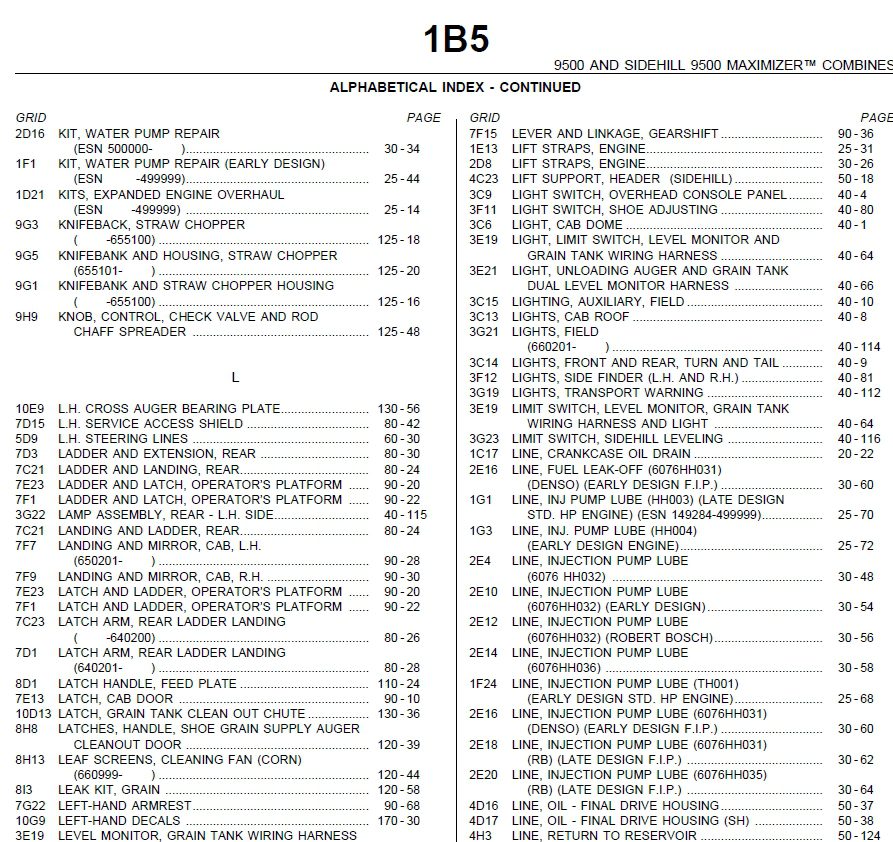 John Deere 9500 AND SIDEHILL 9500 MAXIMIZER COMBINES Parts Catalog 2