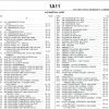 John Deere 9510 AND SIDEHILL 9510 MAXIMIZER COMBINES Parts Catalog 3
