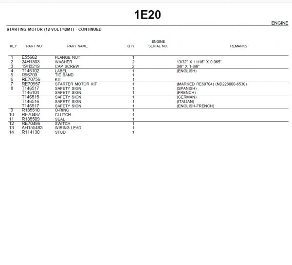 John Deere 9510 AND SIDEHILL 9510 MAXIMIZER COMBINES Parts Catalog 5