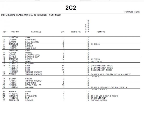 John Deere 9550 SELF PROPELLED COMBINE WITH 90 SERIES CORN HEAD Parts Catalog 5