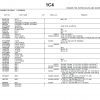 John Deere 9600 MAXIMIZER COMBINE WITH 900 SERIES CUTTING PLATFORM Parts Catalog 4