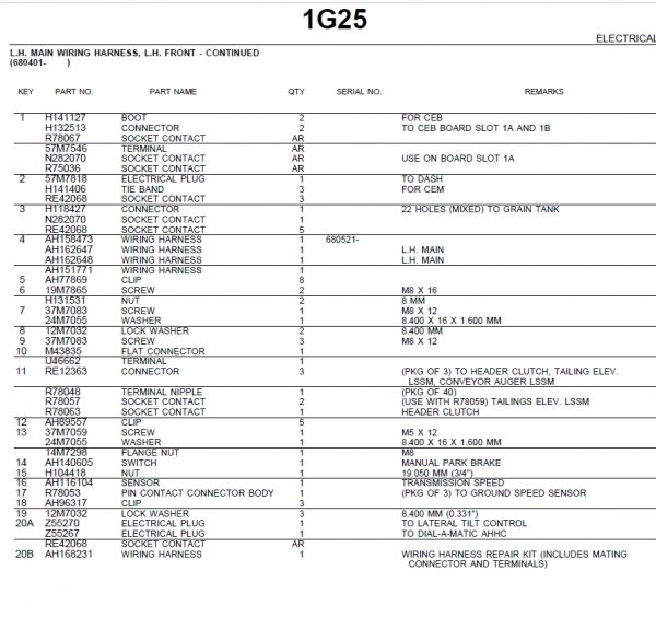 John Deere CTS II COMBINE WITH 900 SERIES PLATFORM Parts Catalog 5