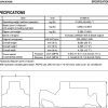Komatsu Bulldozer D155A 6 85071 and up Operation Maintenance Manual EN PEN00385 01 4