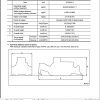 Komatsu Bulldozer D155AX 5 75001 and up Operator Maintenance Manual EN SEAM021024T 4