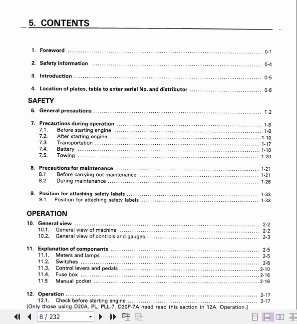 Komatsu Bulldozer D20A P PLL D21P A Operator Maintenance Manual EN SEAM000909T 2