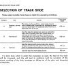 Komatsu Bulldozer D275A 2 10001 and up Operator Maintenance Manual EN SEAM000301 4