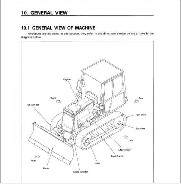 Komatsu Bulldozer D31E 37E P PL PLL Operator Maintenance Manual EN SEAM01142004 3