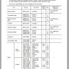 Komatsu Bulldozer D375A 17736 and up Operation Maintenance Manual SEAM045600T 4
