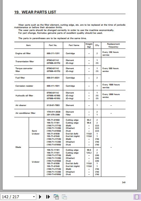 Komatsu Bulldozer D375A 17736 and up Operation Maintenance Manual SEAM045600T 4