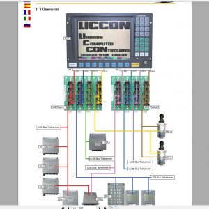 Liebherr Crane LICCON Error Codes Manual CD14