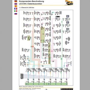 Liebherr Crane LICCON Error Codes Manual CD16