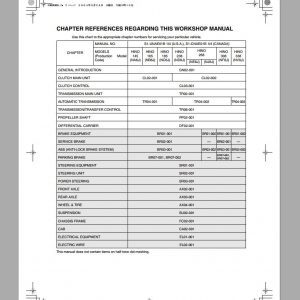 HINO Truck Workshop Manuals 2005 CD2