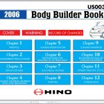 HINO Truck Workshop Manuals 2006 CD2