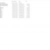 HINO Truck Workshop Manuals 2007 CD1