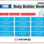 HINO Truck Workshop Manuals 2008 CD2