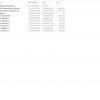 HINO Truck Workshop Manuals 2010 CD1